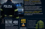 POLIZIA STRADALE: PER LA NOSTRA SICUREZZA SI PUO’ASPETTARE? AUTO DI SERIE, GIUBBOTTI OBSOLETI E DIVISE CHE NON ARRIVANO