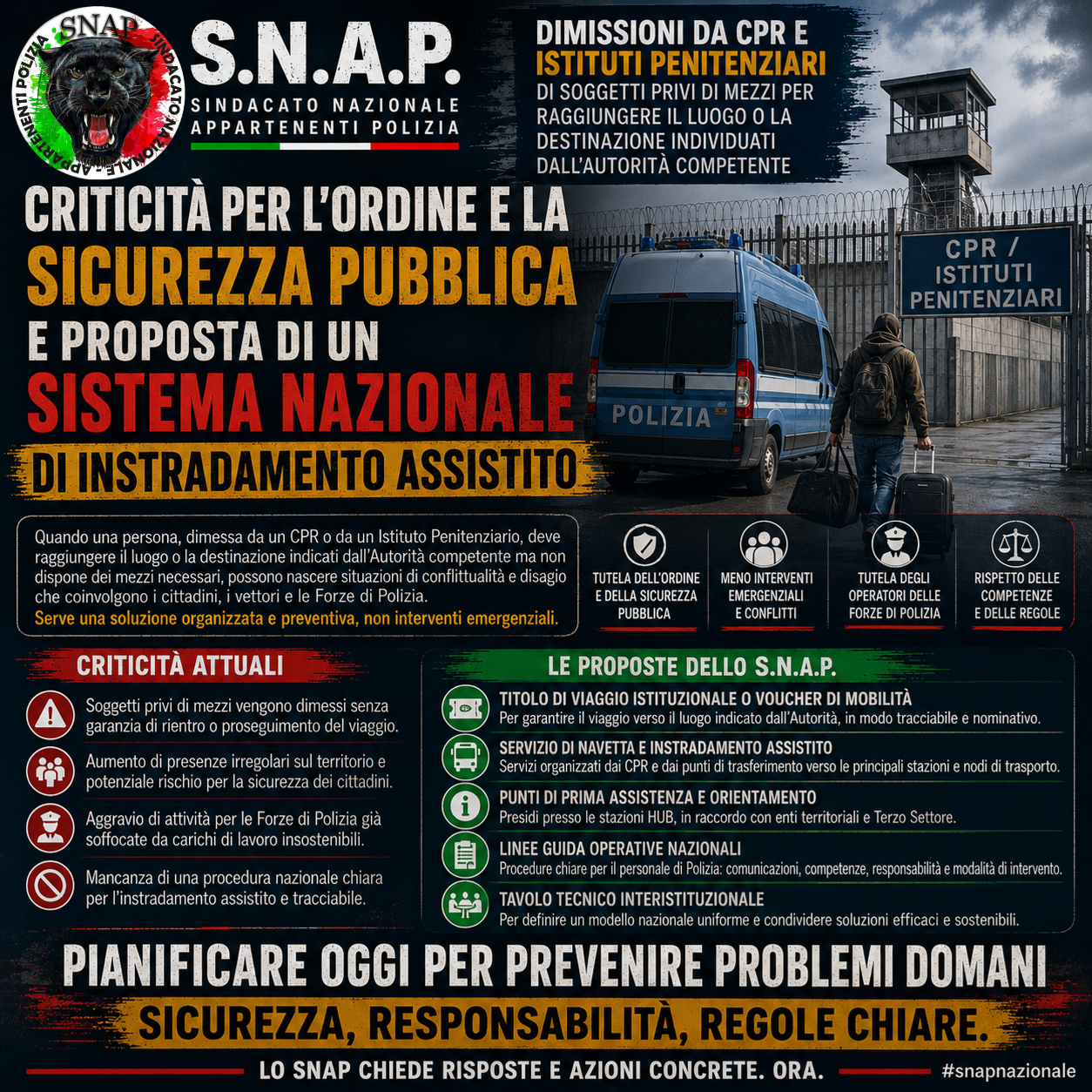 DIMISSIONI DA CPR E PENITENZIARI CRITICITÀ E SOLUZIONE SNAP