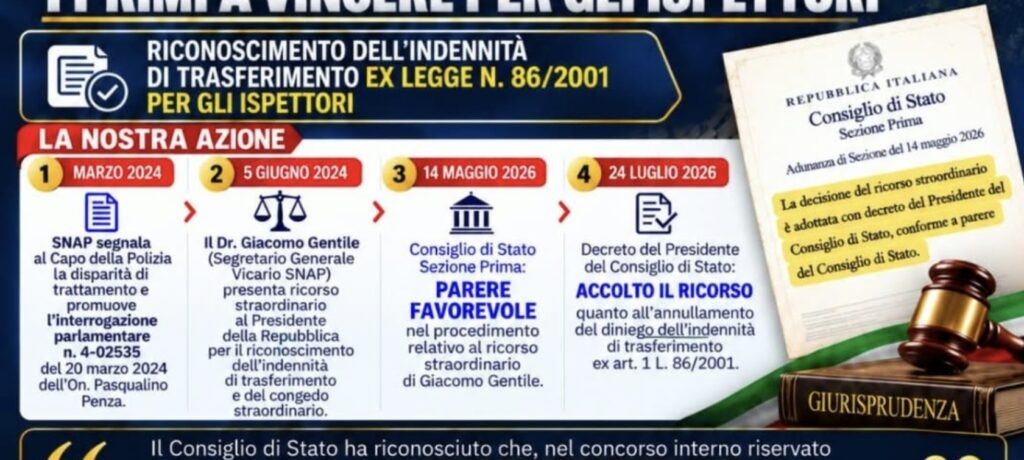 VICE ISPETTORI, VITTORIA DELLO SNAP SULL'INDENNITA' DI TRASFERIMENTO: ACCOLTO IL RICORSO PILOTA.